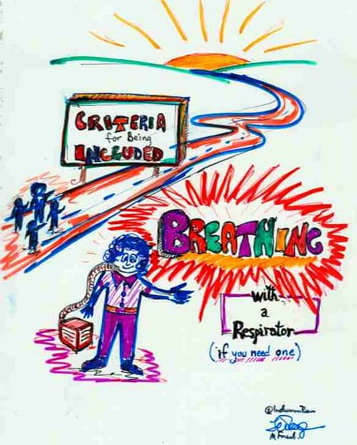 Criteria for Inclusion: Breathing - graphic image