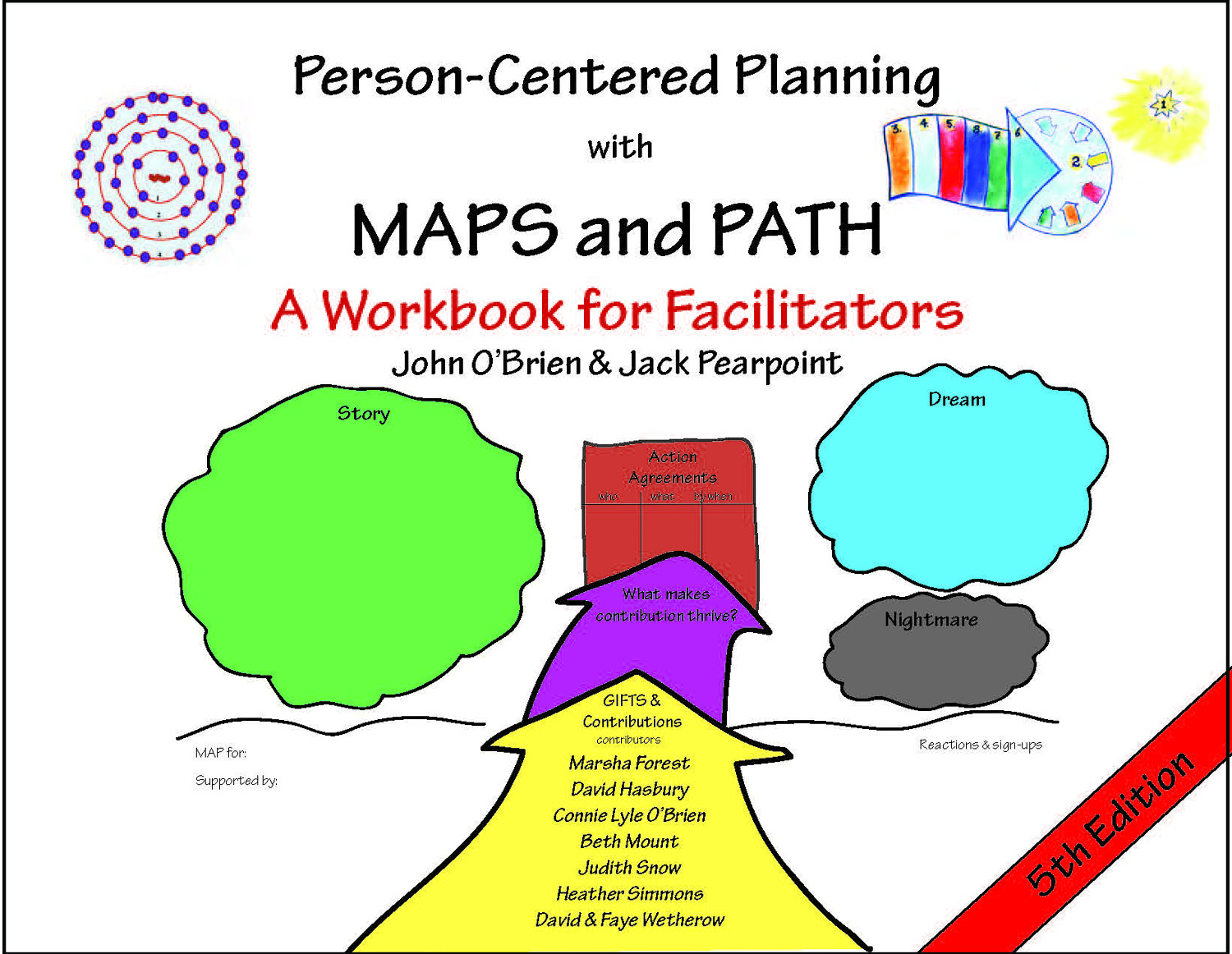 Person-Centered Planning with MAPS and PATH - A Workbook for Facilitators – Inclusion Press