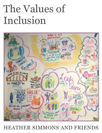 Values of Inclusion book cover - graphic hand drawn