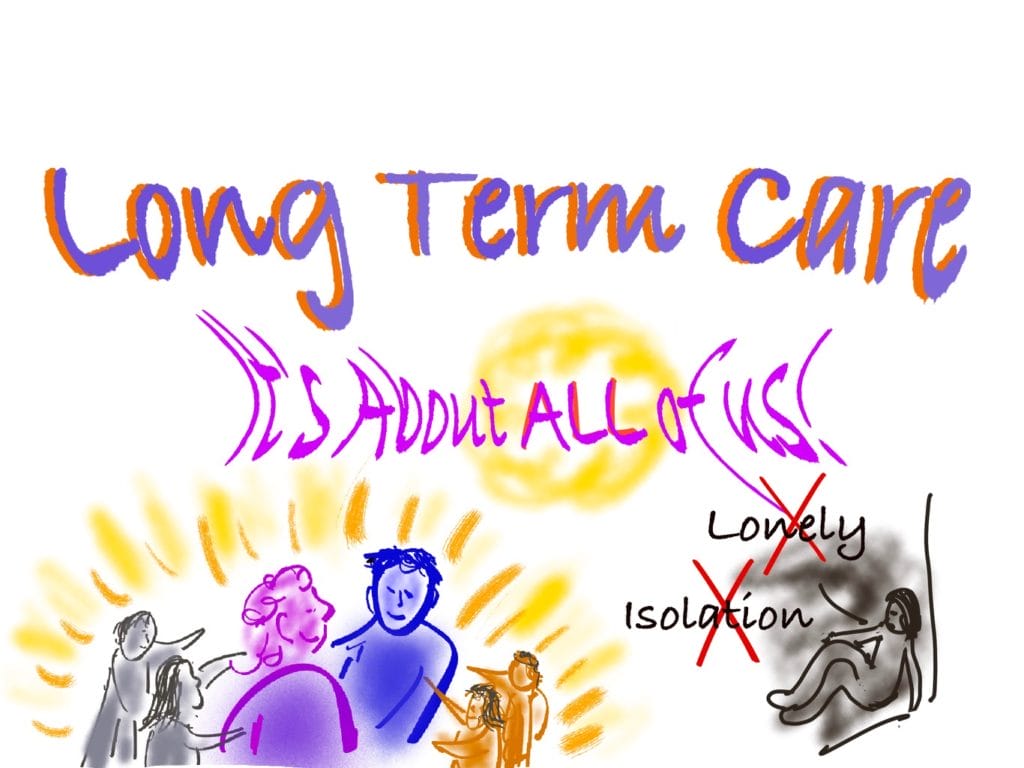 resources about Long Term Care