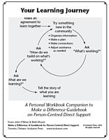 Learning Journey Booklet